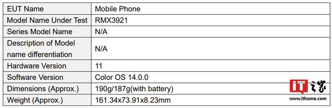 realme 真我 13 Pro+ 手机通过 FCC 认证：187g、5050mAh + 80W