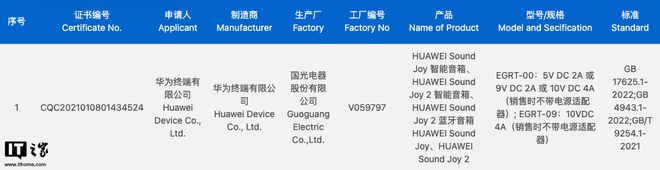 华为 Sound Joy 2 蓝牙智能音箱通过认证-Good Luck To You!