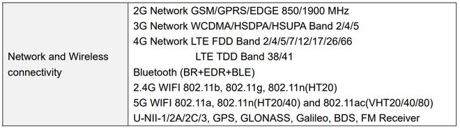 再次进军海外市场？魅族入门级 Note 21 Pro 手机通过 FCC 认证-Good Luck To You!