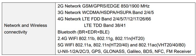 再次进军海外市场？魅族入门级 Note 21 Pro 手机通过 FCC 认证-Good Luck To You!