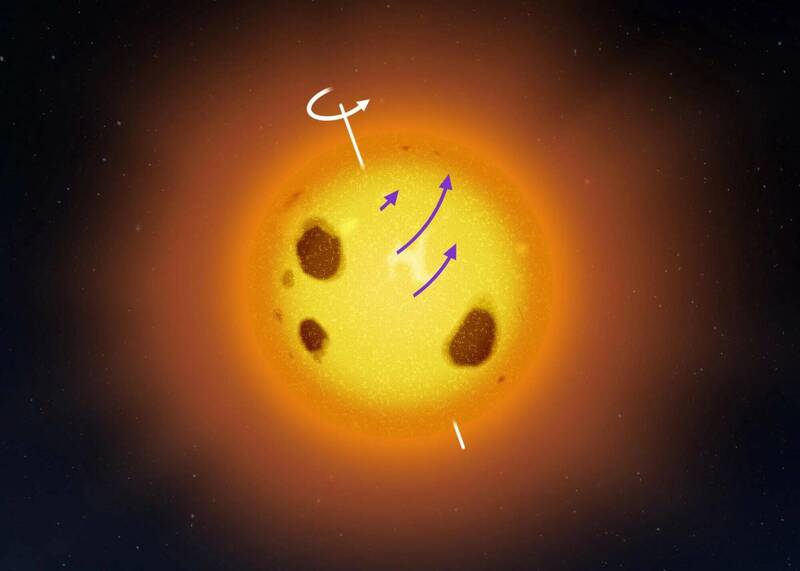 115光年外的秘密！武仙座V889颠覆恒星自转模式 自由时报电子报-Good Luck To You!