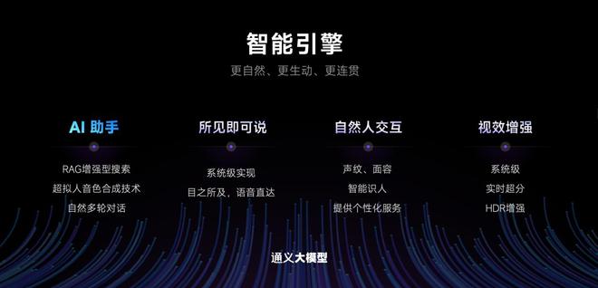 AI技术+智能业务，天猫精灵闺蜜机如何打造“哇哦”时刻？-Good Luck To You!