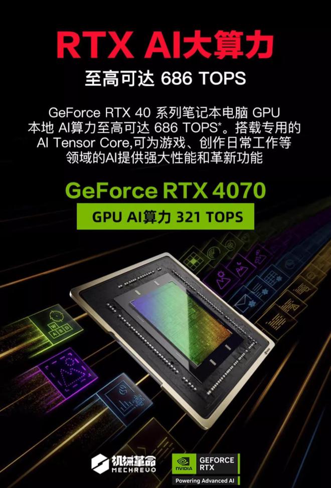 机械革命蛟龙 16 Pro 增配：锐龙 9 7940HX + RTX 4070，7279 元 蛟龙16pro 锐龙97940h-Good Luck To You!