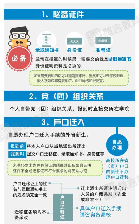 如何辨别录取通知书真伪？里面有哪些重要物品？相关解答来了-Good Luck To You!